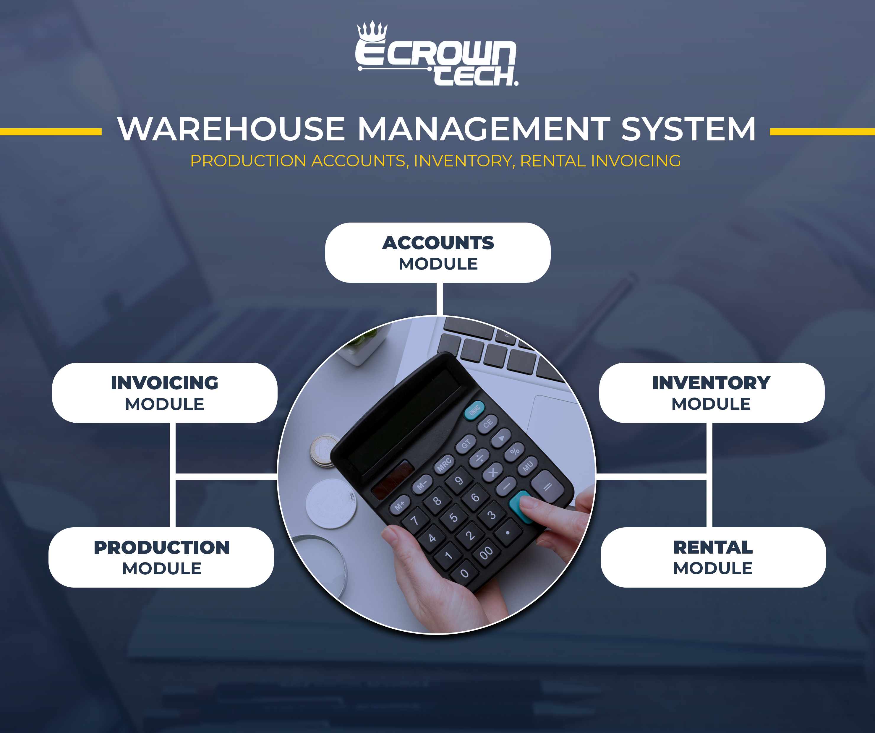 Warehouse Management System